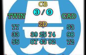prediksi china 5 februari 2024