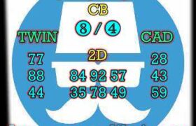 prediksi sdy 10 februari 2024