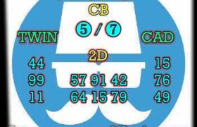 prediksi taiwan 22 februari 2024
