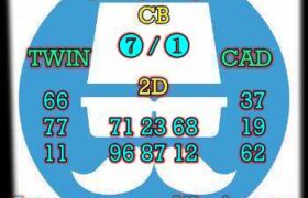 prediksi sdy 19 maret 2024