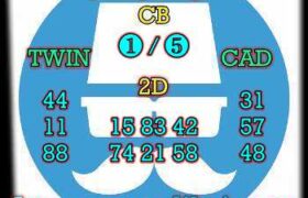 prediksi sdy 25 maret 2024