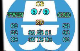 prediksi sdy 7 maret 2024