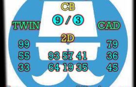 prediksi sdy 8 maret 2024