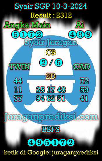 prediksi sgp 10 maret 2024, syair sgp hari ini minggu 10-3-2024, prediksi syair singapore 10 maret 2024, prediksi sgp jp jitu dan akurat