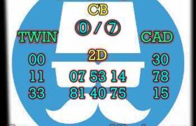 prediksi china 1 mei 2024