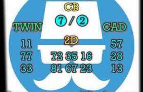 prediksi china 7 april 2024