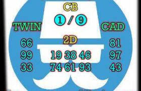 prediksi sdy 1 mei 2024