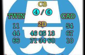 prediksi cambodia 4 mei 2024
