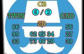 prediksi china 1 juni 2024