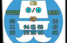 prediksi china 10 mei 2024