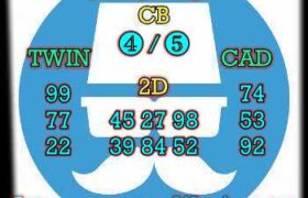 prediksi china 3 mei 2024
