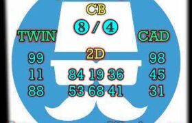prediksi sgp 2 mei 2024