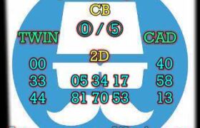 prediksi taiwan 31 mei 2024