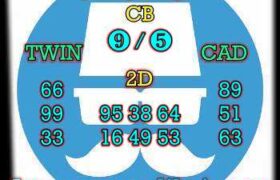 prediksi china 2 juni 2024