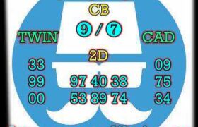 prediksi china 21 juni 2024