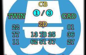 prediksi sgp 28 juli 2024