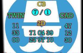 prediksi china 1 september 2024