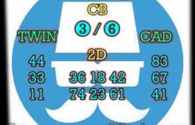prediksi hk 3 september 2024