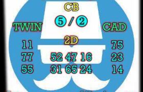 prediksi hk 6 september 2024