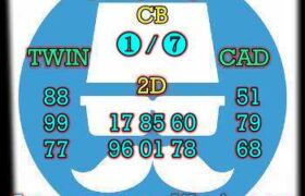 prediksi sdy 2 oktober 2024