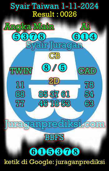 prediksi taiwan 1 november 2024, syair taiwan hari ini jumat 1-11-2024, angka keluar togel taiwan, toto jitu taiwan 1 november 2024 akurat