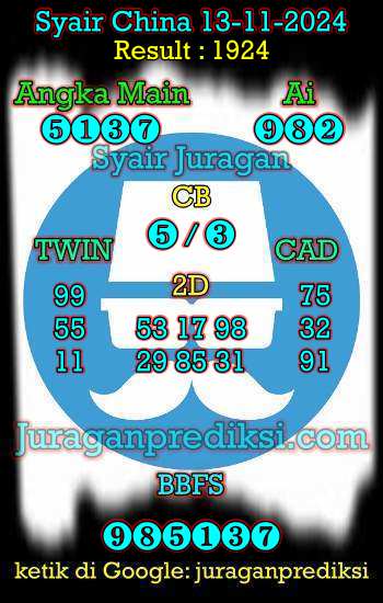 prediksi china 13 november 2024, syair china hari ini rabu 13-11-2024, bocoran china, prediksi china akurat, syair china, prediksi china jitu