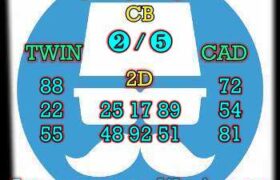 prediksi china 7 november 2024