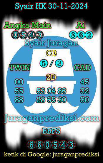 prediksi hk 30 november 2024, syair hk hari ini Sabtu 30-11-2024, prediksi syair hongkong 30 november 2024, prediksi hk jp jitu dan akurat