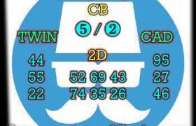 prediksi hk 4 november 2024