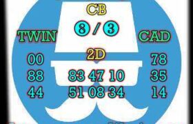 prediksi hk 7 november 2024