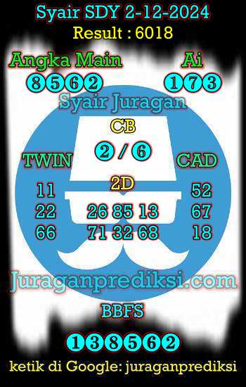 prediksi sdy 2 desember 2024, syair sdy hari ini senin 2-12-2024, prediksi syair sydney 2 desember 2024, prediksi sdy jp jitu dan akurat