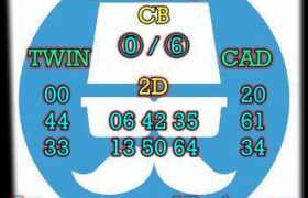 prediksi sgp 4 november 2024