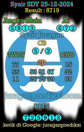 prediksi sdy 25 desember 2024, syair sdy hari ini rabu 25-12-2024, prediksi syair sydney 25 desember 2024, prediksi sdy jp jitu dan akurat