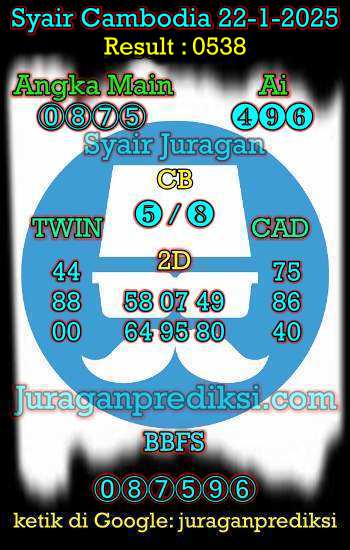 prediksi cambodia 22 januari 2025, syair cambodia hari ini rabu 22-1-2025, prediksi syair kamboja 22 januari 2025 4d jitu dan akurat