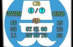 prediksi hk 31 januari 2025