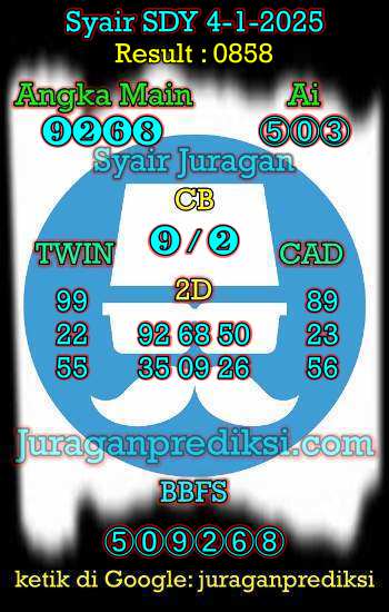 prediksi sdy 4 januari 2025, syair sdy hari ini sabtu 4-1-2025, prediksi syair sydney 4 januari 2025, prediksi sdy jp jitu dan akurat