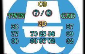 prediksi china 16 februari 2025