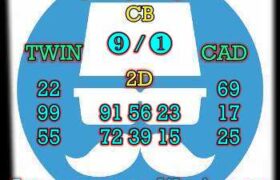 prediksi china 19 februari 2025