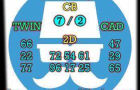 prediksi sdy 7 februari 2025