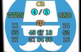 prediksi sdy 9 maret 2025