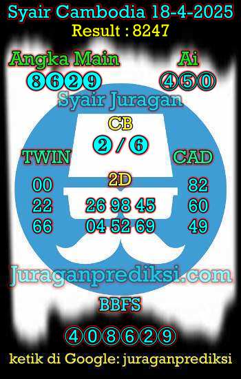 prediksi cambodia 18 april 2025, syair cambodia hari ini jumat 18-4-2025, prediksi syair kamboja 18 april 2025 4d jitu dan akurat