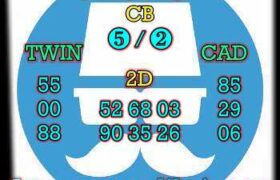 prediksi cambodia 24 april 2025