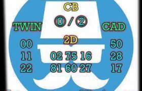 prediksi cambodia 27 april 2025