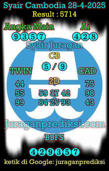 prediksi cambodia 28 april 2025, syair cambodia hari ini senin 28-4-2025, prediksi syair kamboja 28 april 2025 4d jitu dan akurat
