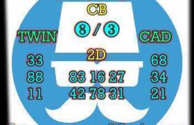 prediksi cambodia 7 april 2025