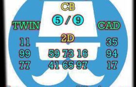 prediksi cambodia 8 april 2025
