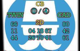 prediksi china 18 april 2025