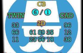 prediksi china 30 april 2025