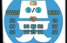 prediksi china 6 april 2025