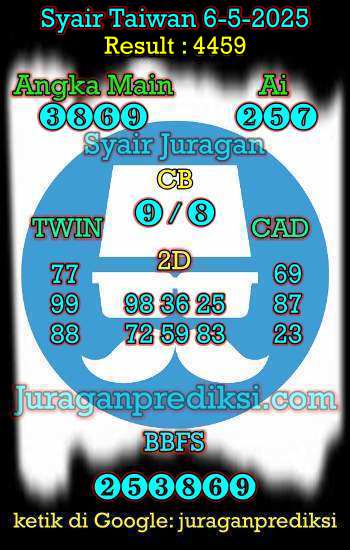 prediksi taiwan 6 mei 2025, syair taiwan hari ini selasa 6-5-2024, angka keluar togel taiwan, toto jitu taiwan 6 mei 2025 akurat